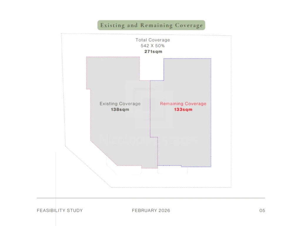 335m² Building for Sale in Limassol District