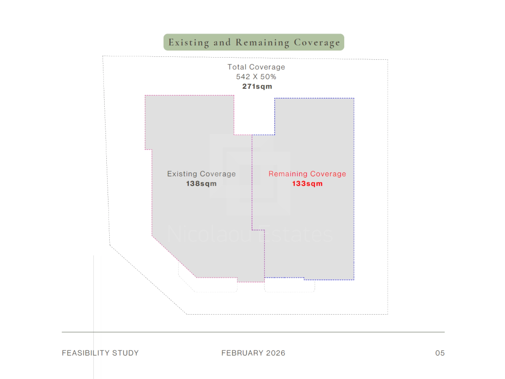 335m² Building for Sale in Limassol District