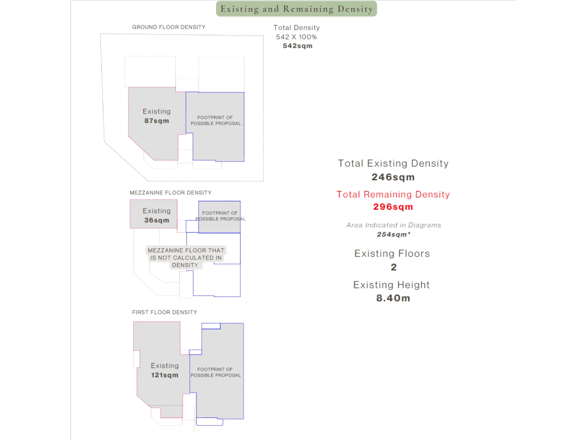 335m² Building for Sale in Limassol District