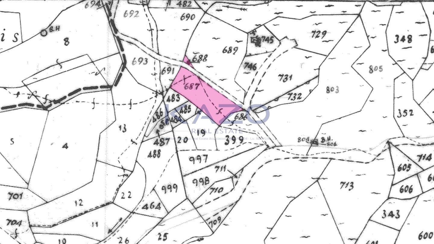 2,881m² Plot for Sale in Limassol District