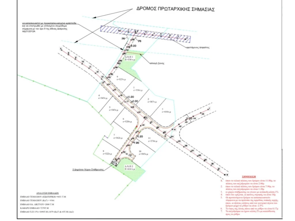 522m² Plot for Sale in Geri, Nicosia District