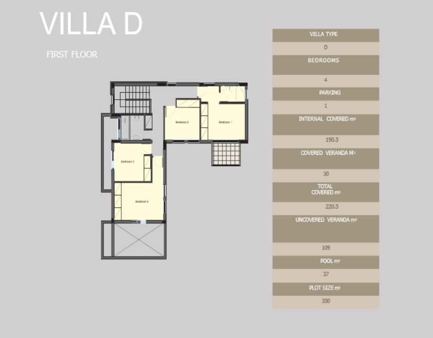 3 Bedroom House for Sale in Limassol District