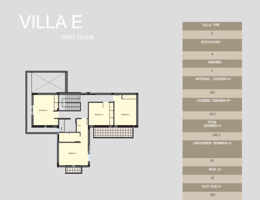 4 Bedroom House for Sale in Limassol District