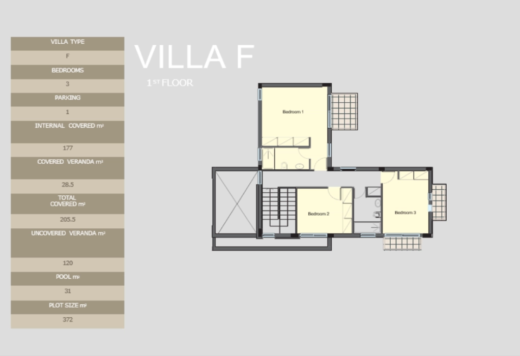 3 Bedroom House for Sale in Limassol District