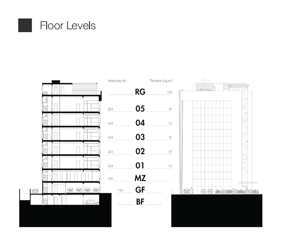 7-storey commercial building for sale in Katholiki, Limassol photo 5