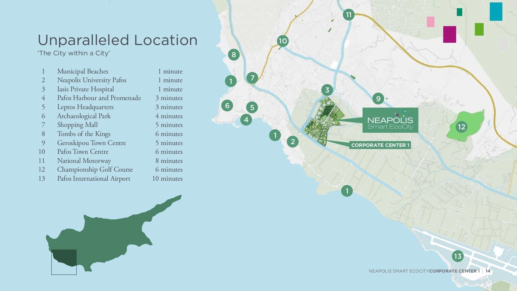Commercial for Sale in Kato Paphos