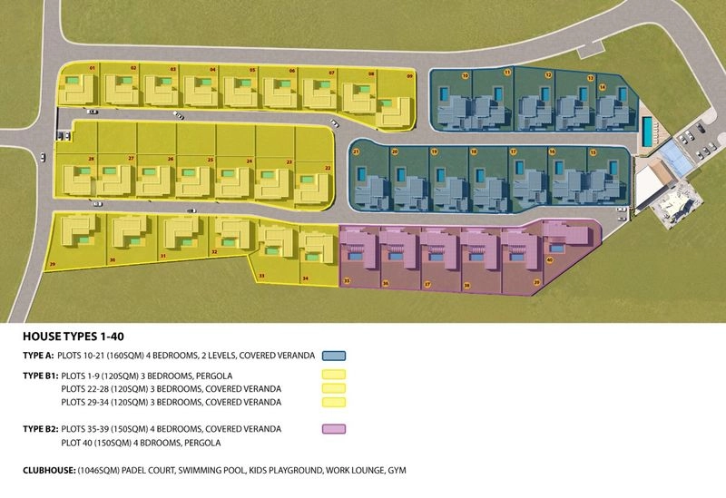 for Sale in Pervolia Larnacas