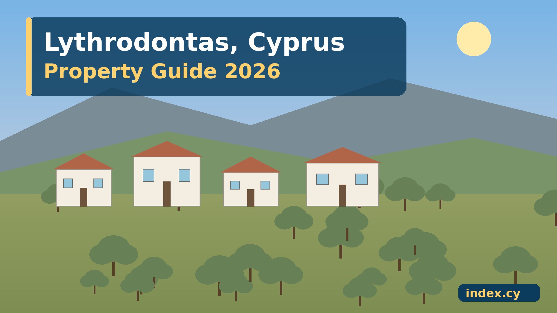 Lythrodontas, Cyprus: What 19 Property Listings Reveal About Prices
