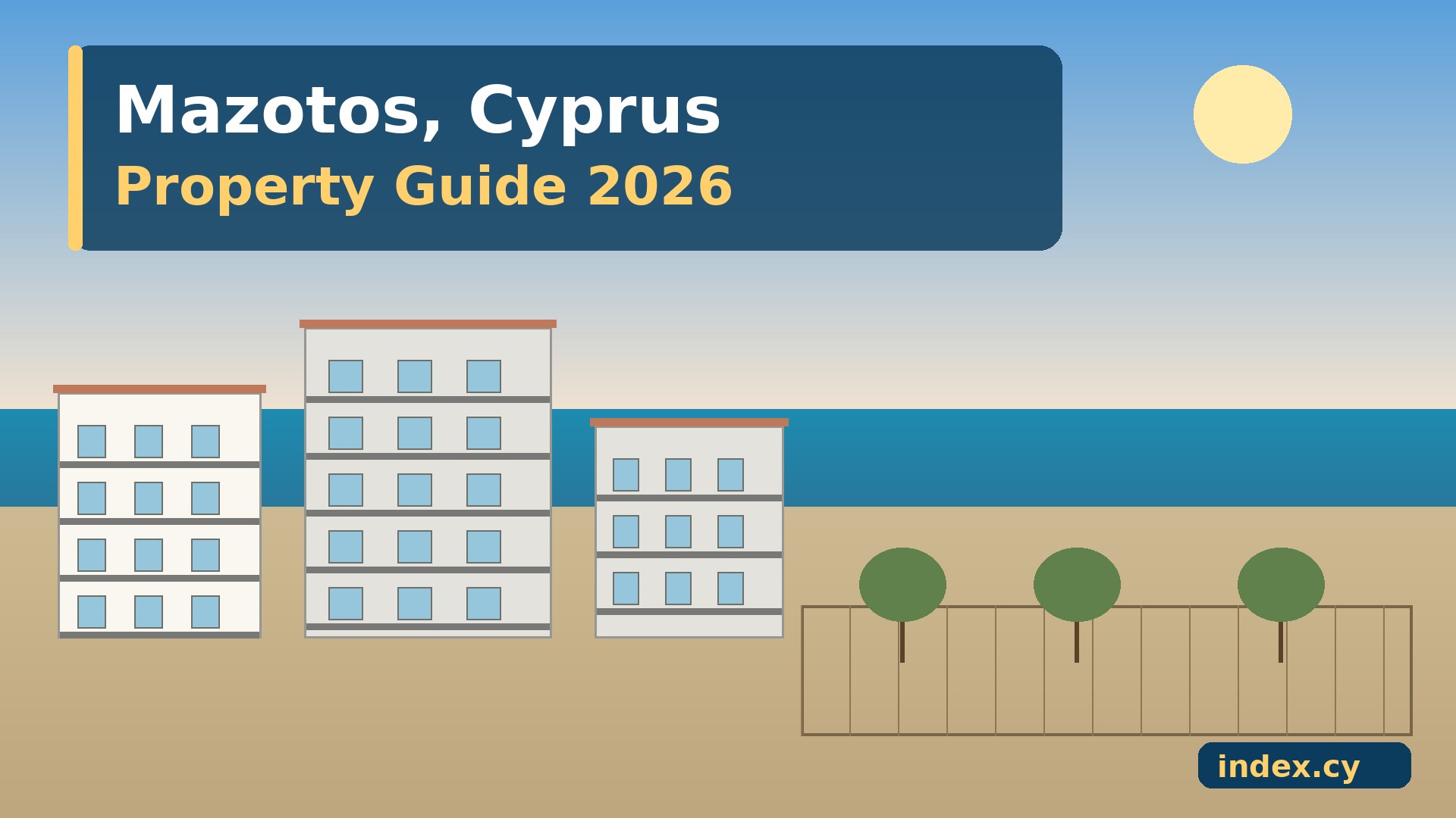Mazotos, Cyprus: What 103 Property Listings Reveal About Prices